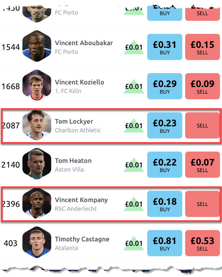Football index how does it work